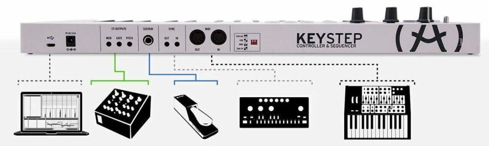 Arturia KeyStep MIDI-клавиатура
