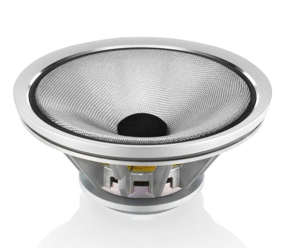 Акустика центрального канала Bowers & Wilkins HTM71 S2 gloss black