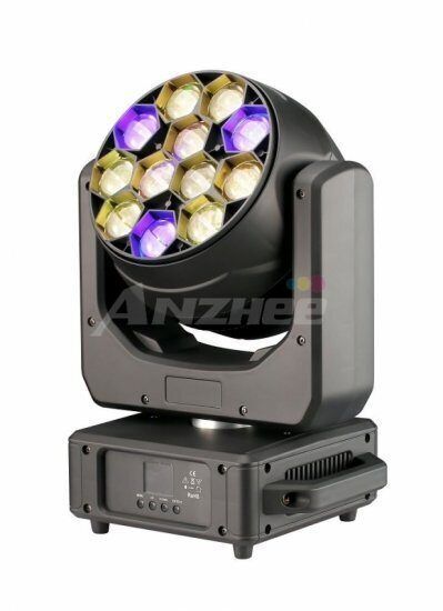 Anzhee H12x40Z-WASH